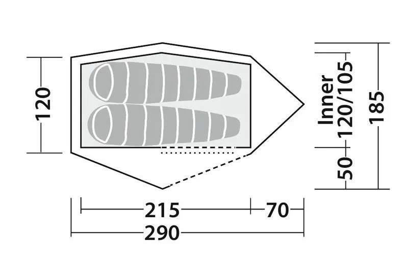 robens Challenger 2